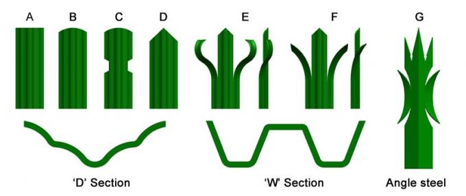 에 대한 최신 회사 뉴스 무거운 아연도강 말뚝 울타리 우간다 말뚝 울타리 울타리 패널  0