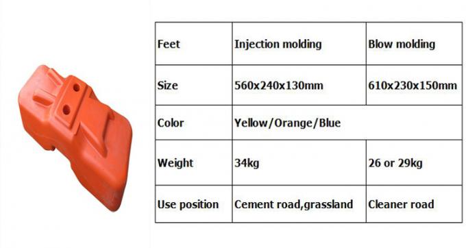 에 대한 최신 회사 뉴스 아연 도금 임시 이동식 건설 현장 보호 울타리  3