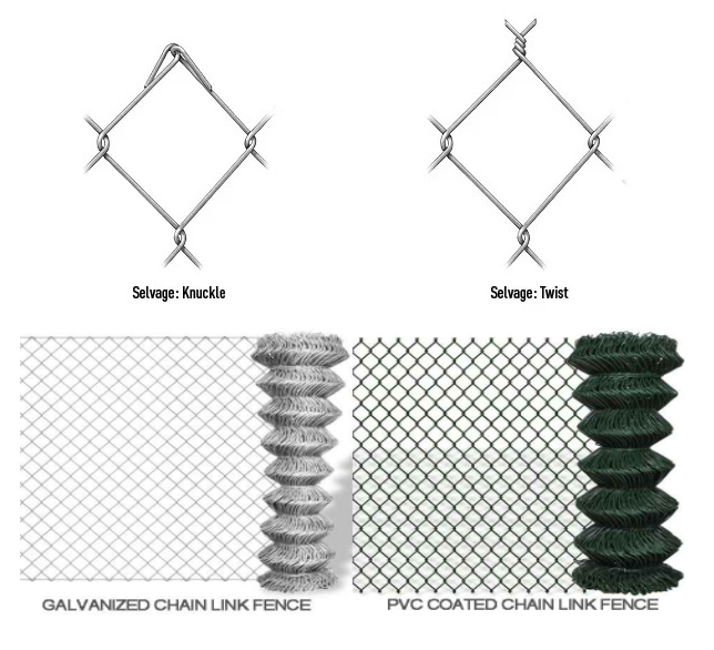 농장 현장용 열 담긴 낮은 탄소 강철 유선 체인 링크 울타리 12